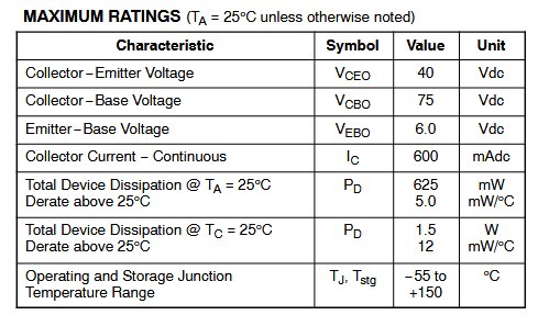 2N2222a max ratings